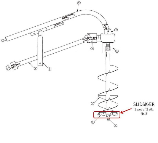 PÆLEBORE MASKINE - SLIDSKÆR 1 SÆT Á 2 STK. 35,5 CM