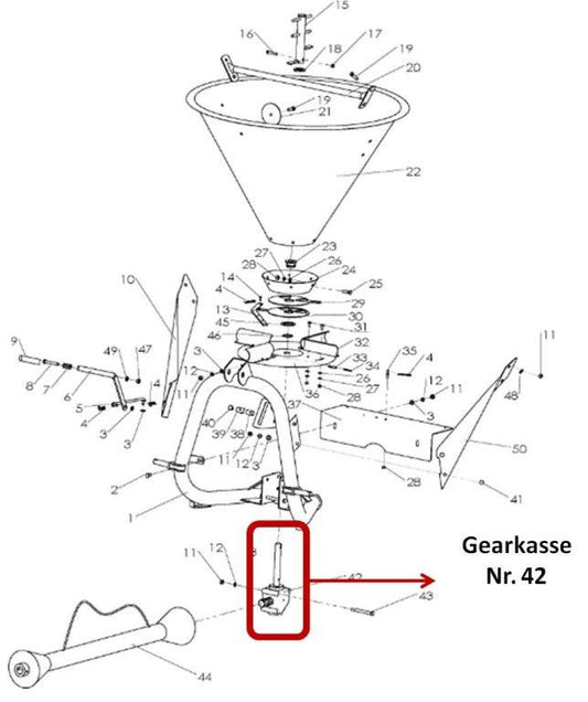SPREDER - GEARKASSE